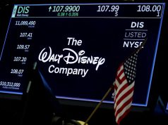 Disney shares drop after company announced CEO replacement